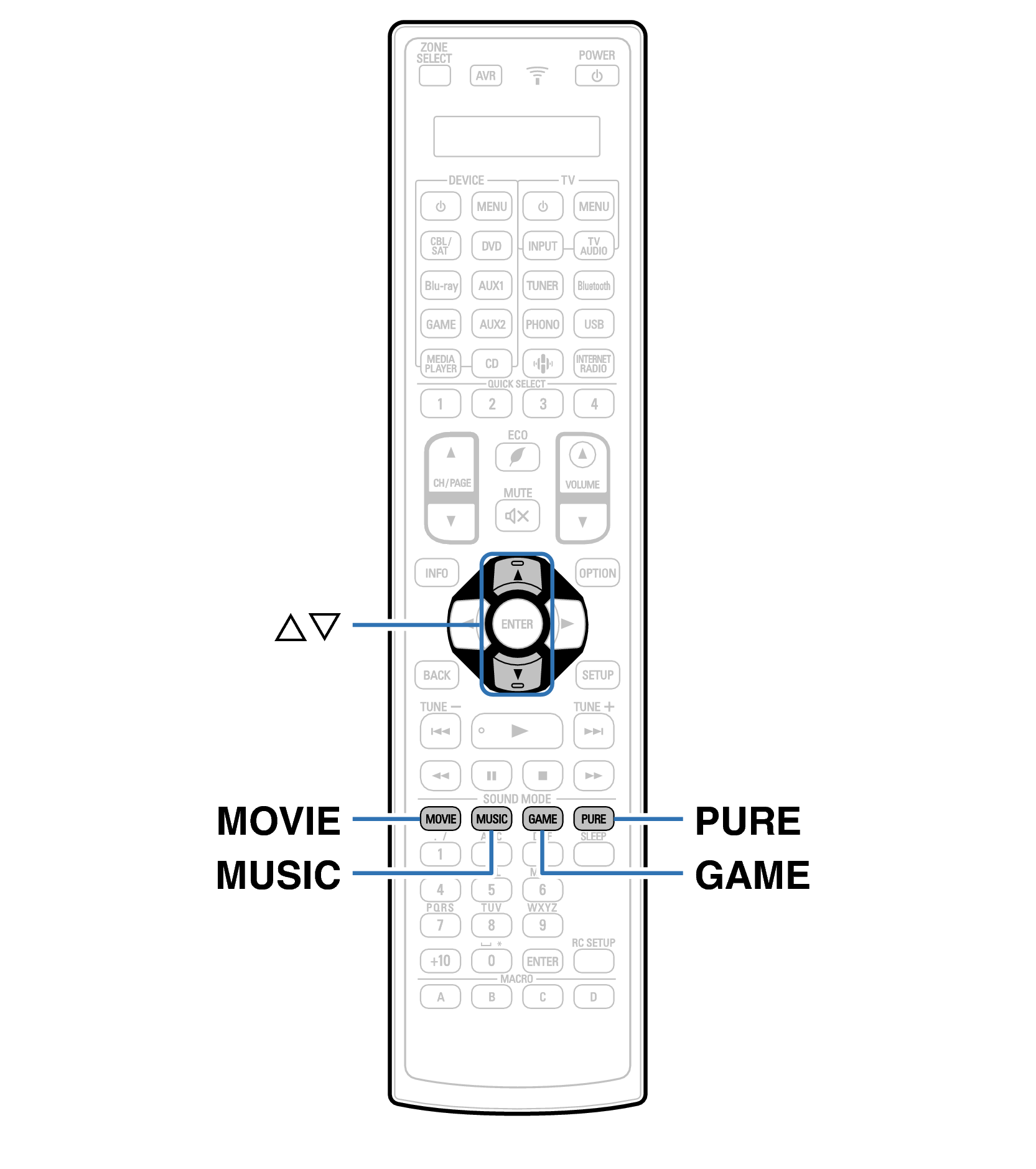 Ope Surround RC1221